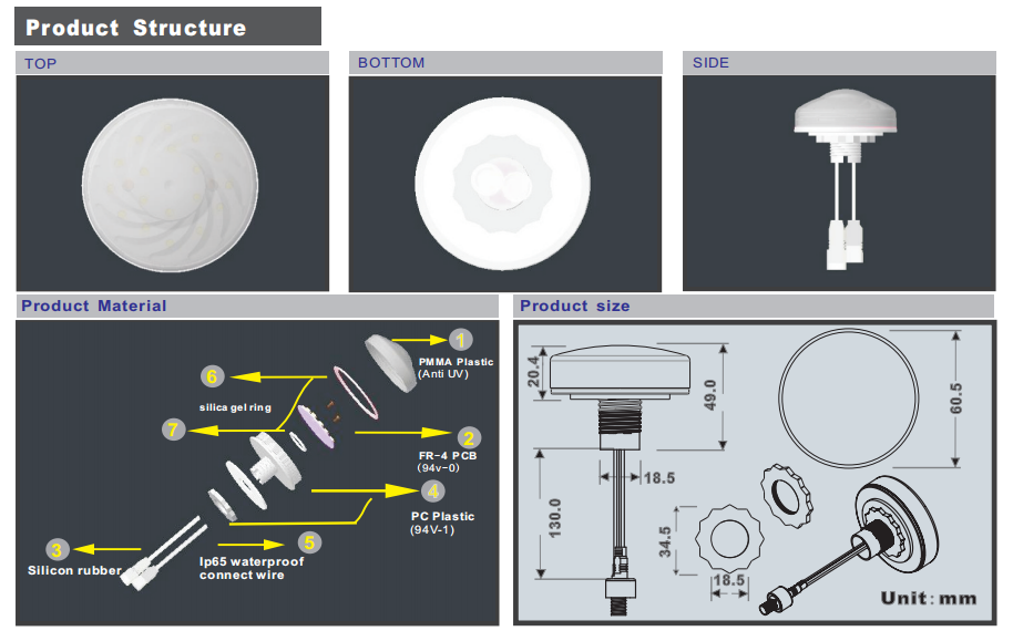 LED flood Light|LED High Bay Light|LED Tunnel Light|UFO LED High Bay light