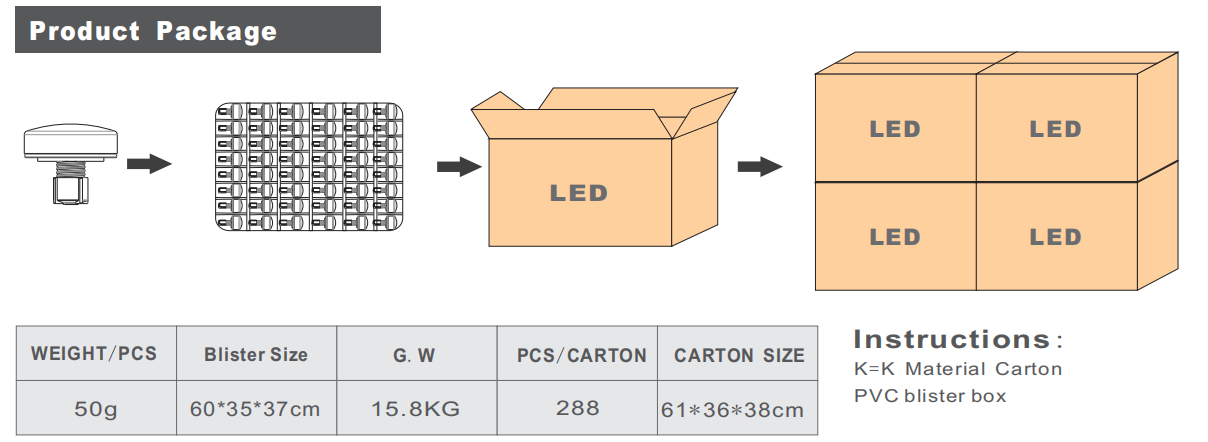 LED flood Light|LED High Bay Light|LED Tunnel Light|UFO LED High Bay light