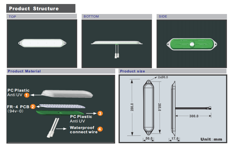 LED flood Light|LED High Bay Light|LED Tunnel Light|UFO LED High Bay light