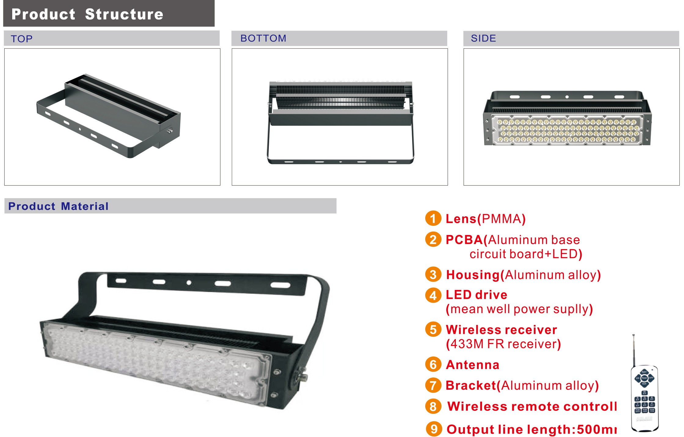 LED flood Light|LED High Bay Light|LED Tunnel Light|UFO LED High Bay light