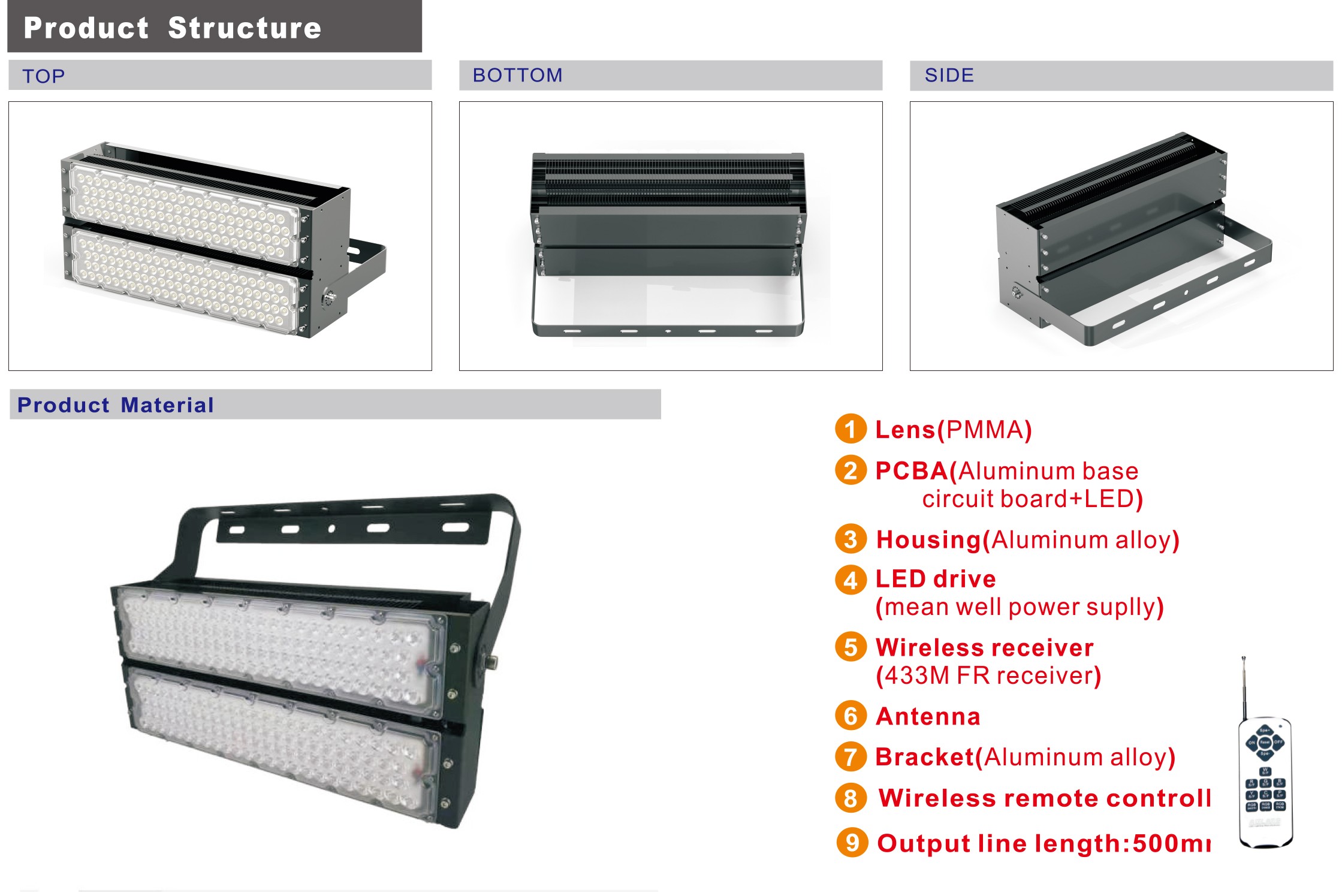 LED flood Light|LED High Bay Light|LED Tunnel Light|UFO LED High Bay light