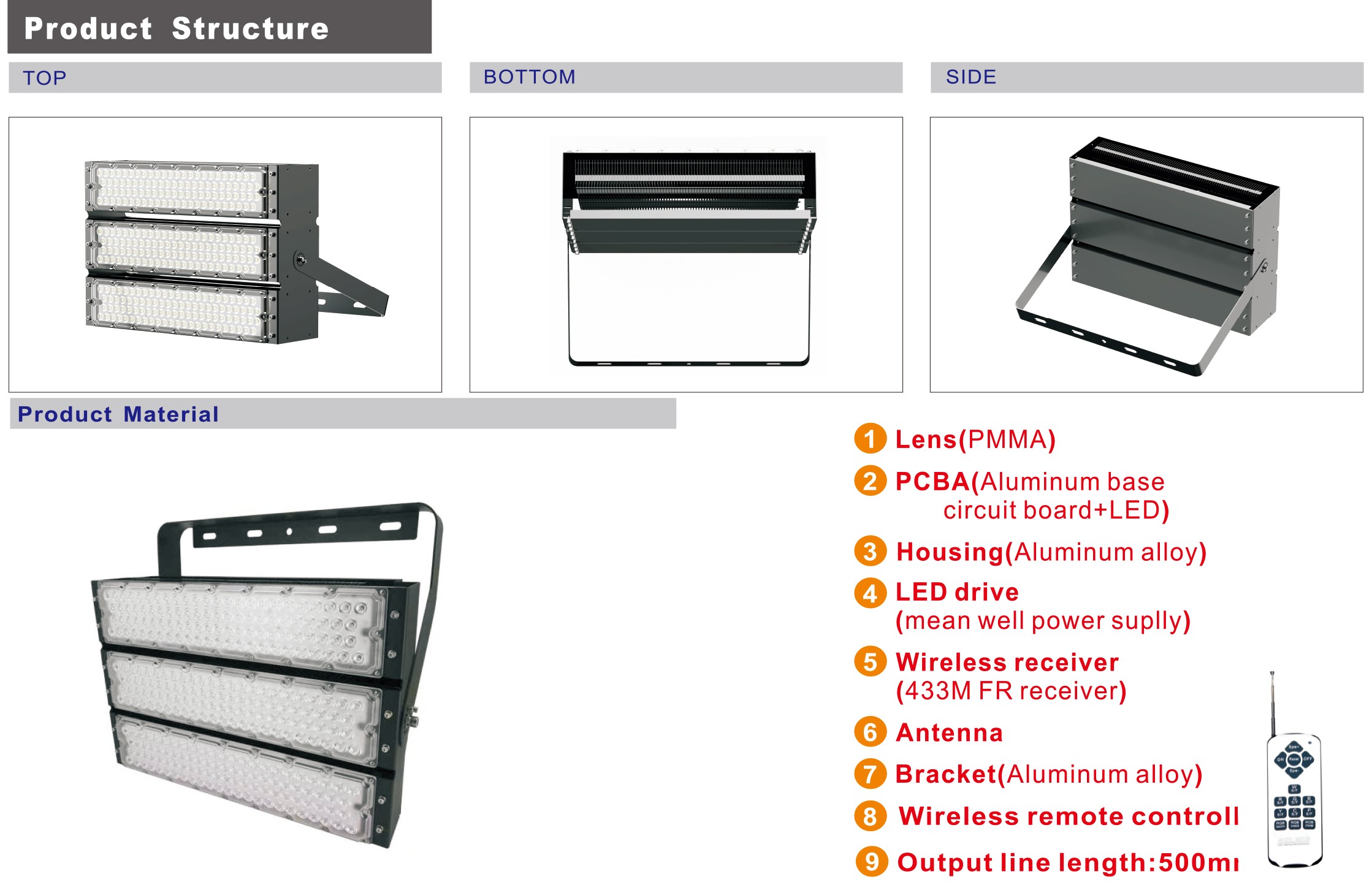 LED flood Light|LED High Bay Light|LED Tunnel Light|UFO LED High Bay light