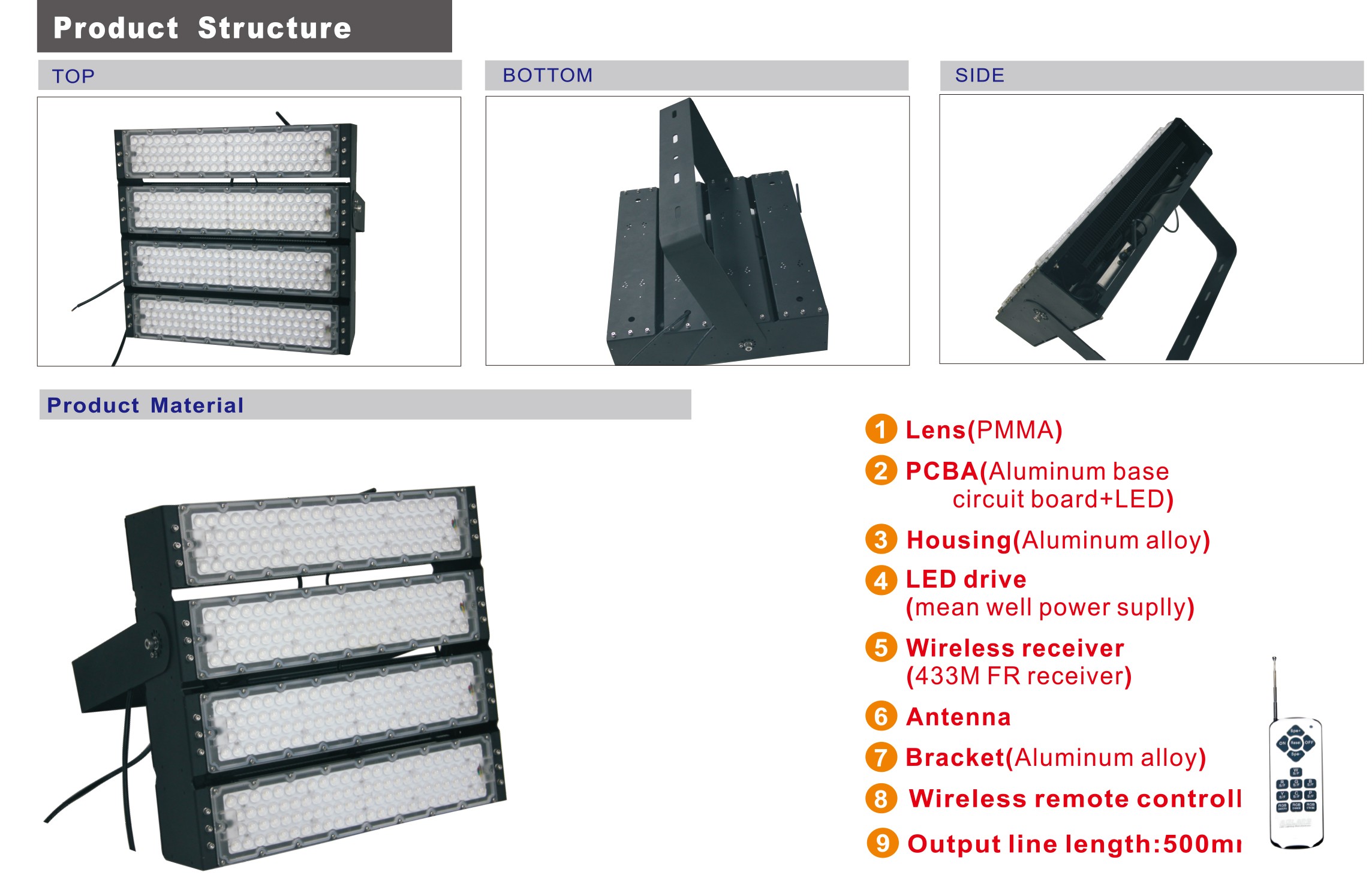 LED flood Light|LED High Bay Light|LED Tunnel Light|UFO LED High Bay light